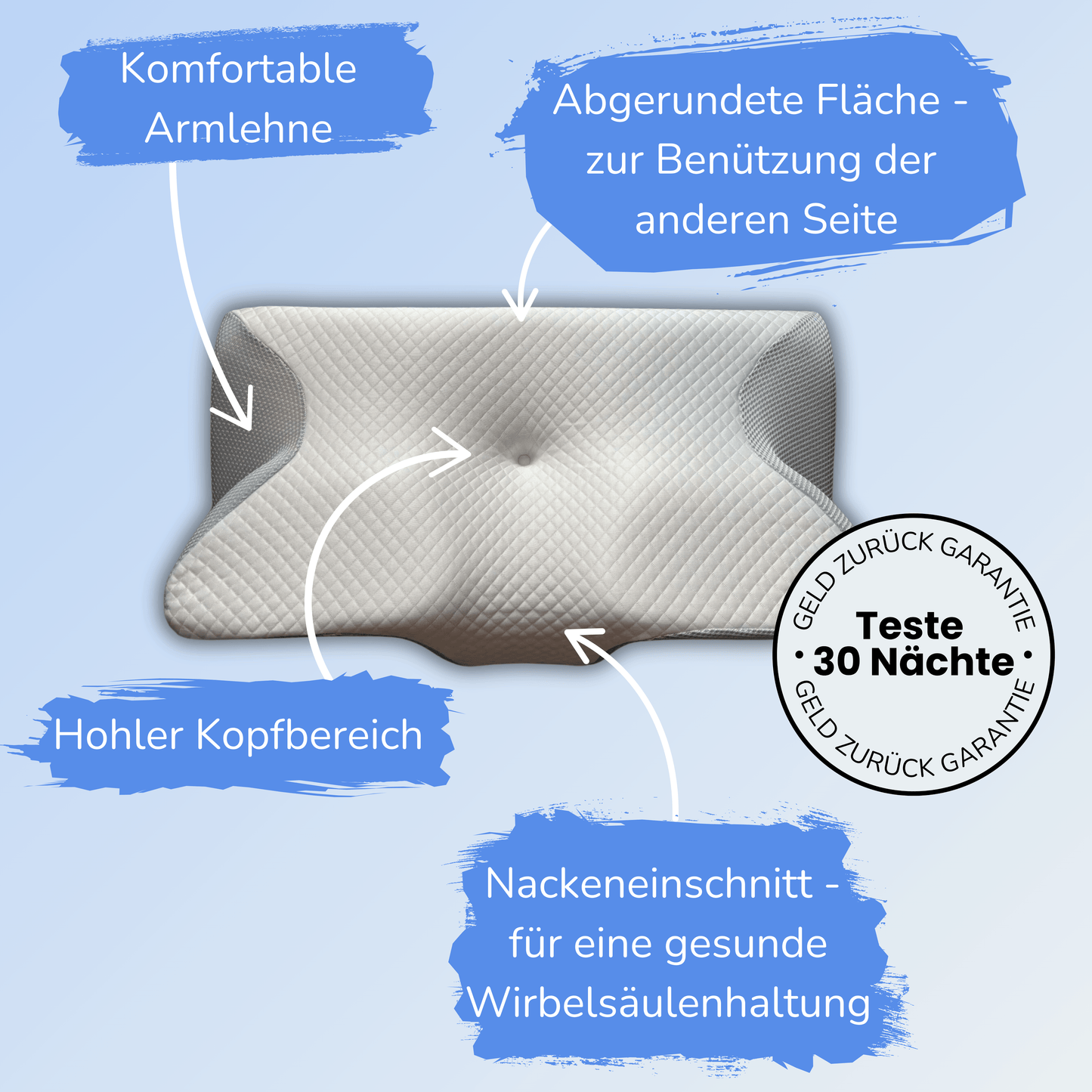 SleepFit Pillow - Orthopedic design for healthy sleep